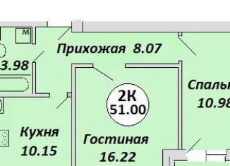 Продажа 2-комнатной квартиры, 53 м2, Новосибирск, Тульская улица, 80, ЖК Тульский