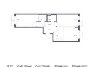 Продажа двухкомнатной квартиры, 59.6 м2, поселение Рязановское, жилой комплекс Подольские Кварталы, к2