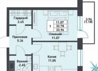 Продажа однокомнатной квартиры, 32.8 м2, городской посёлок имени Свердлова, ЖК Невские Панорамы