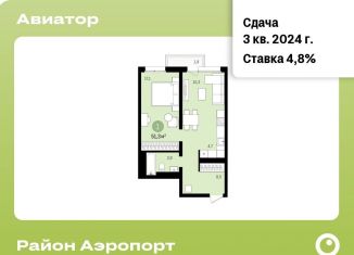 Продаю однокомнатную квартиру, 51.6 м2, Новосибирск, жилой комплекс Авиатор, 2, метро Гагаринская