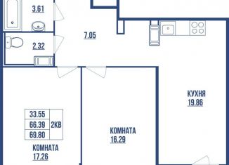 Двухкомнатная квартира на продажу, 69.8 м2, Мурино, ЖК Материк