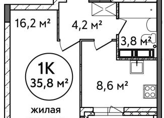 Однокомнатная квартира на продажу, 35.8 м2, Нижний Новгород, жилой комплекс Подкова на Цветочной, 9, Приокский район
