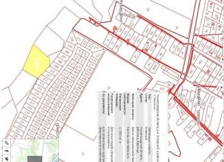 Земельный участок на продажу, 125 сот., деревня Кувардино, Счастливая улица