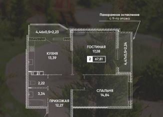 2-ком. квартира на продажу, 67.8 м2, Краснодар, микрорайон Губернский