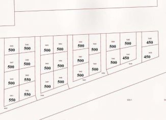 Земельный участок на продажу, 5 сот., село Цибанобалка