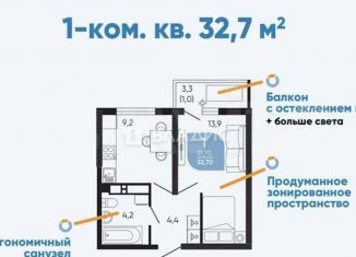 Продажа 1-ком. квартиры, 32.7 м2, Новороссийск, ЖК Облака 2