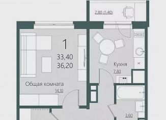 Однокомнатная квартира на продажу, 36.2 м2, Саратов, Ленинский район, Производственная улица, 7А