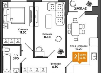 2-комнатная квартира на продажу, 52.3 м2, Ростовская область