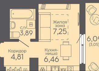 Квартира на продажу студия, 25.5 м2, Екатеринбург, метро Ботаническая, Новосинарский бульвар, 5