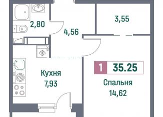 Однокомнатная квартира на продажу, 35.3 м2, Ленинградская область