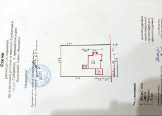 Продается участок, 10 сот., поселок городского типа Ахтырский, Краснодарский переулок, 4