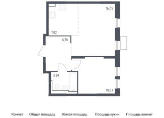 Продается 1-комнатная квартира, 44.4 м2, Московская область, жилой комплекс Квартал Строгино, к2