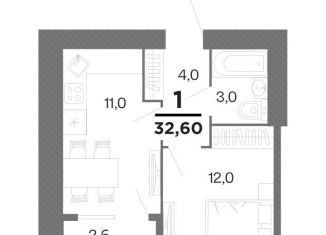 Продажа однокомнатной квартиры, 32.6 м2, Рязань