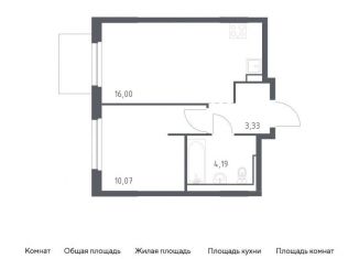 Продажа 1-комнатной квартиры, 33.6 м2, деревня Новосаратовка, Невская Долина, 1.3