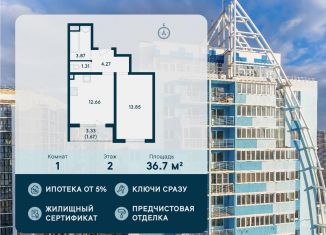 Продажа однокомнатной квартиры, 36.7 м2, Краснодар, улица Автолюбителей, 1Длит4, Карасунский округ