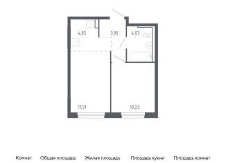 1-комнатная квартира на продажу, 34.6 м2, Тюменская область, жилой комплекс Чаркова 72, 2.1