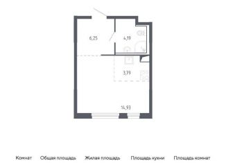 Квартира на продажу студия, 29.2 м2, Тюмень, жилой комплекс Чаркова 72, 1.1