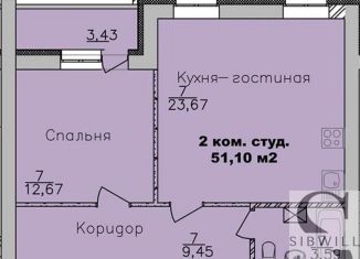Продам 1-комнатную квартиру, 51.1 м2, Новосибирская область, улица Романтиков, 20