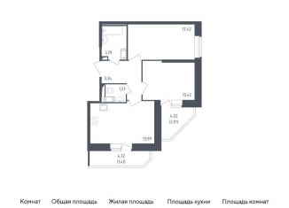 Продается двухкомнатная квартира, 51.6 м2, Санкт-Петербург, жилой комплекс Живи в Рыбацком, 5, ЖК Живи в Рыбацком