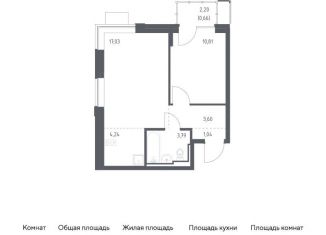 Продается 1-ком. квартира, 41.2 м2, Московская область, жилой комплекс Прибрежный Парк, 10.1
