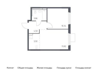 Однокомнатная квартира на продажу, 36.4 м2, Мытищи, жилой комплекс Мытищи Парк, к5
