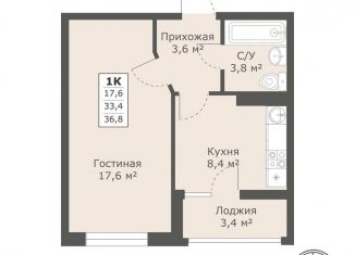 Однокомнатная квартира на продажу, 36.8 м2, Ставрополь, Ленинский район, площадь Ленина