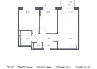 2-комнатная квартира на продажу, 52.6 м2, Московская область, жилой комплекс Богдановский Лес, 7.3