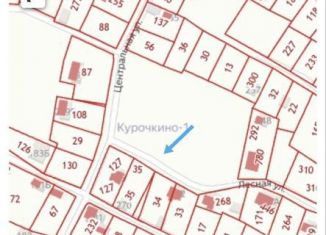 Продам участок, 12 сот., Копейск