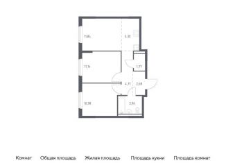 Продается 2-ком. квартира, 52.4 м2, Московская область