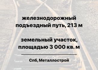 Участок на продажу, 30 сот., посёлок Металлострой, дорога на Металлострой, 5