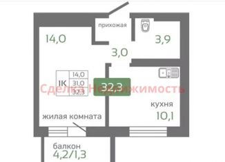 Однокомнатная квартира на продажу, 32.3 м2, Красноярск, Октябрьский район