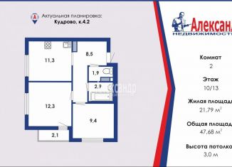 Продам двухкомнатную квартиру, 48 м2, Кудрово, проспект Строителей, 1к2