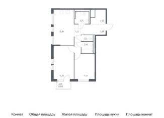 Продажа 2-комнатной квартиры, 64.4 м2, деревня Новосаратовка, Невская Долина, 1.3