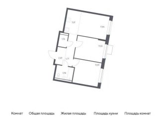 Двухкомнатная квартира на продажу, 52.7 м2, Москва, жилой комплекс Квартал Западный, 6
