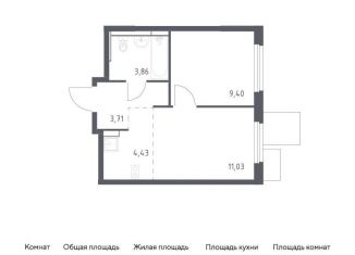 Продается однокомнатная квартира, 32.4 м2, Мытищи, жилой комплекс Мытищи Парк, к5