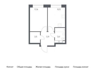 Продается однокомнатная квартира, 33.5 м2, поселение Филимонковское, Золотошвейная улица, ЖК Цветочные Поляны