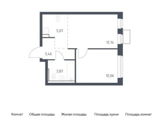 Продается однокомнатная квартира, 34.6 м2, посёлок Жилино-1, жилой комплекс Егорово Парк, к3.2, ЖК Егорово Парк