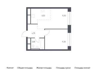 1-комнатная квартира на продажу, 37.1 м2, Балашиха, жилой квартал Новоград Павлино, к8