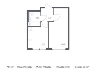 Продается однокомнатная квартира, 34.7 м2, село Остафьево, жилой комплекс Остафьево, к20