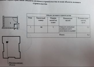 Сдаю в аренду складское помещение, 5.3 м2, Москва, улица Никитина, 11к7