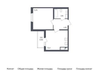 Продаю 1-ком. квартиру, 38.1 м2, Колпино, жилой комплекс Астрид, 10, ЖК Астрид