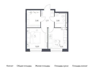 Продаю однокомнатную квартиру, 36 м2, Санкт-Петербург, муниципальный округ Рыбацкое
