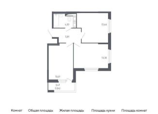 Продается 2-комнатная квартира, 51.3 м2, Санкт-Петербург, метро Проспект Ветеранов, жилой комплекс Сандэй, 7.2