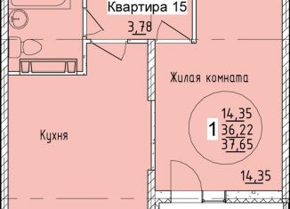 Продам однокомнатную квартиру, 37.7 м2, Краснодар