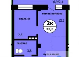 Продаю двухкомнатную квартиру, 33.3 м2, Красноярск, Вишнёвая улица