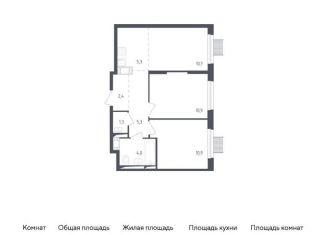 Продажа 2-ком. квартиры, 50.8 м2, Мытищи, жилой комплекс Мытищи Парк, к4.2