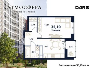 1-комнатная квартира на продажу, 35.1 м2, Ульяновск, Ленинский район, Соборная площадь