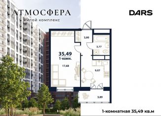 Продается однокомнатная квартира, 35.5 м2, Ульяновск, жилой комплекс Атмосфера, 5