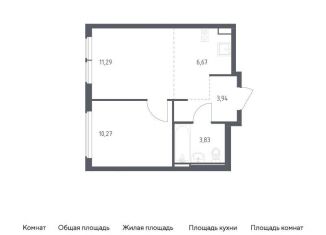 Продаю однокомнатную квартиру, 36 м2, Москва, жилой комплекс Остафьево, к20