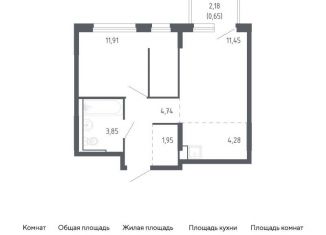 Продаю 1-комнатную квартиру, 38.8 м2, Тюменская область, жилой комплекс Чаркова 72, 2.2